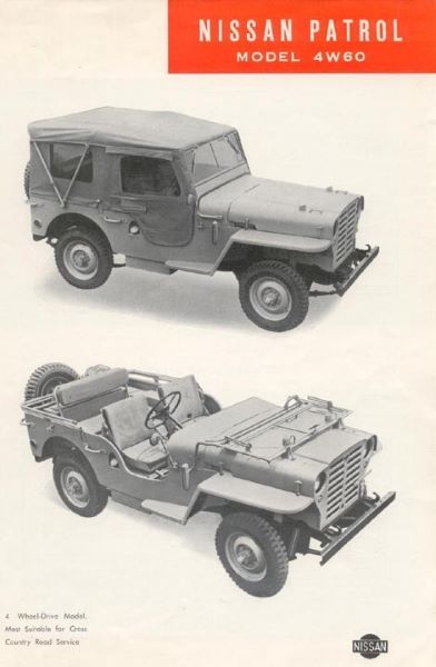 Nissan Patrol